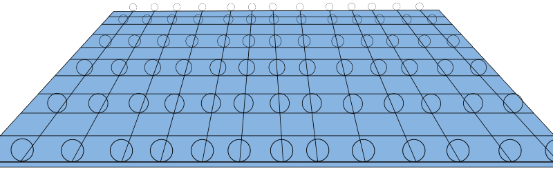 Voyage dans la cinquième dimension 