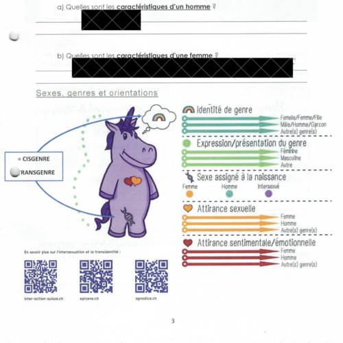 Document fou de Romont : place au combat politique !