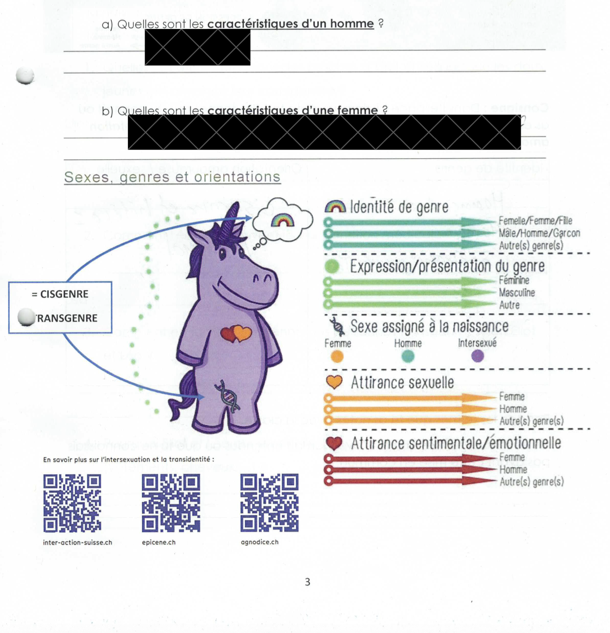 Document fou de Romont : place au combat politique !