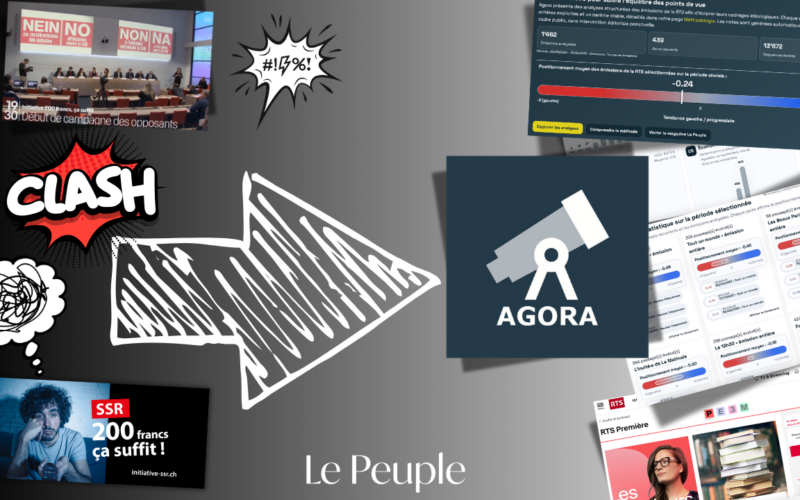 Notre cadeau de Noël : une année d’analyse des contenus de la RTS !